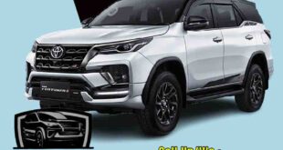 Sewa Fortuner Terdekat Kota Bandung